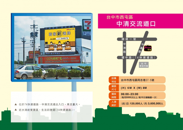 台中市西屯區 中清交流道